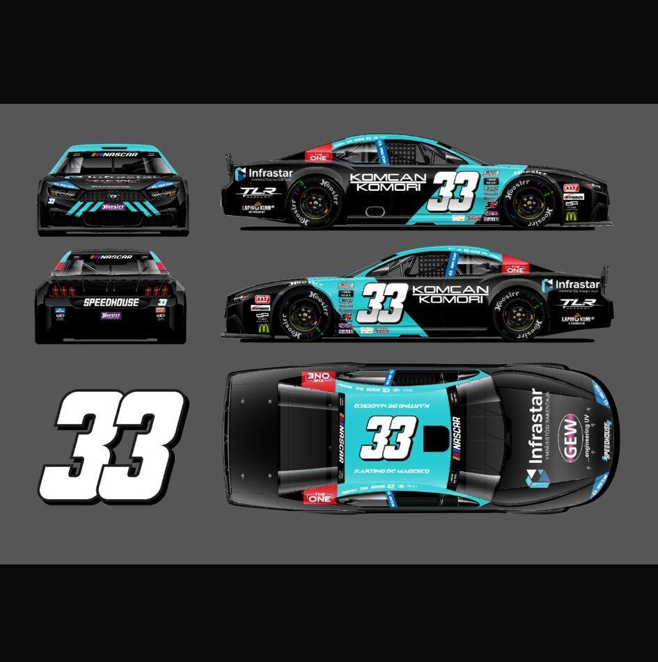 Timonen Racing | Lahti