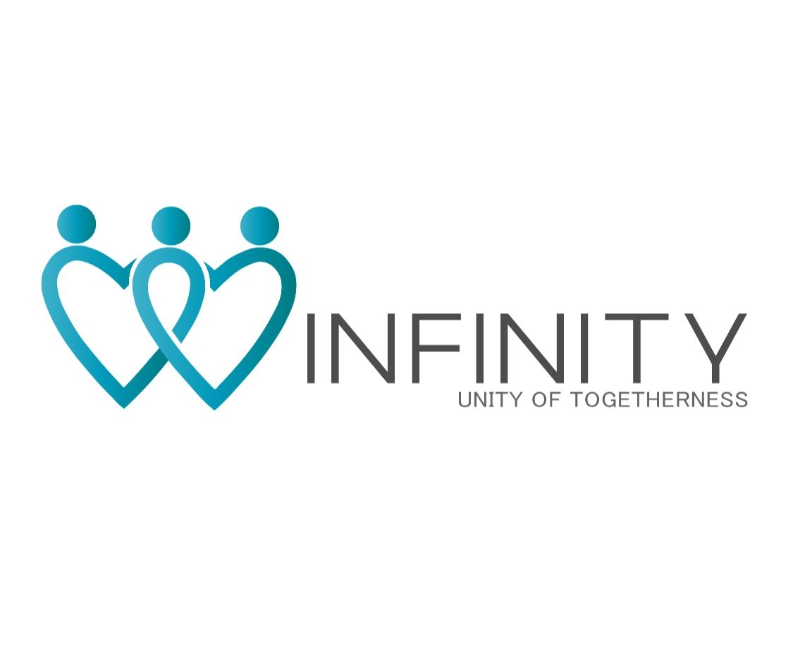 Infinity-Unity of togetherness