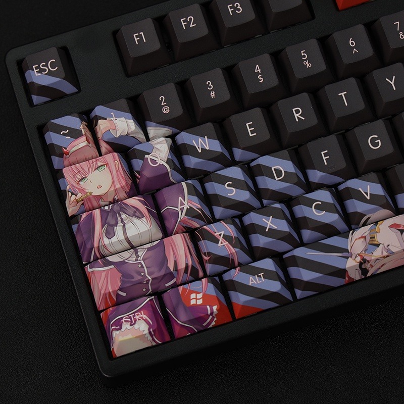 Anime Keycap