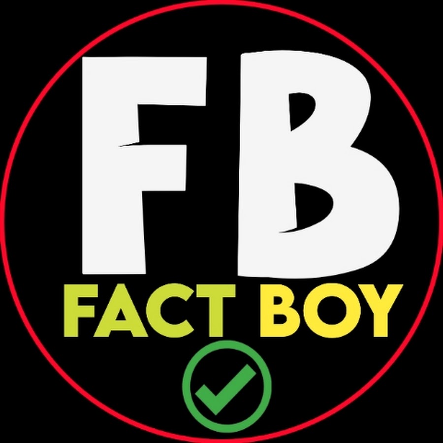 Fact Boy | Ayodhya
