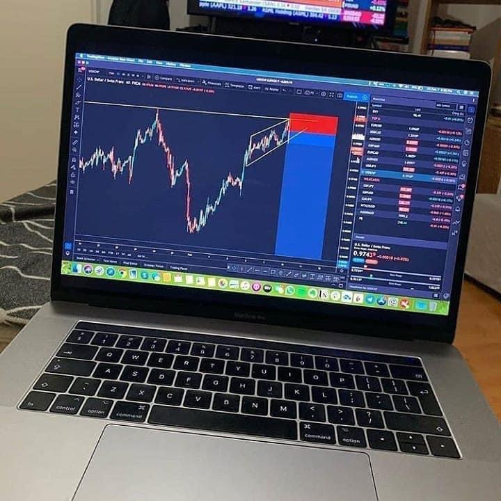 The Unique Trading