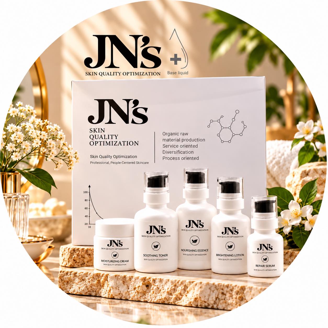 Taking care of your skin doesn’t have to be complicated. A simple ...