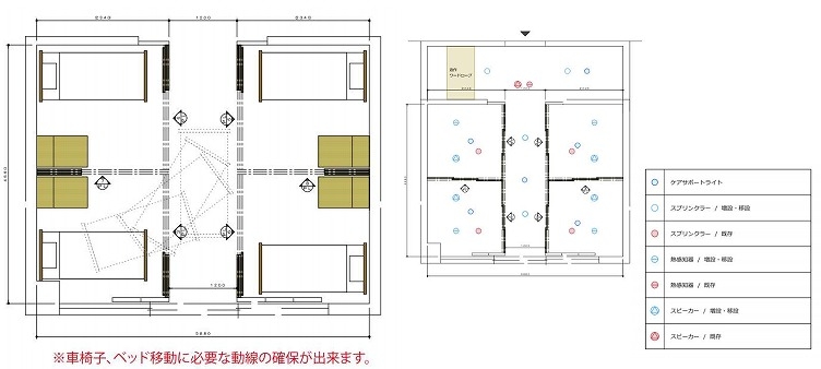 和興建材リニューアル事業部