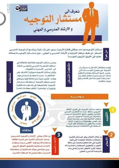 Starting Salary Of Software Engineer In Dubai Per Month