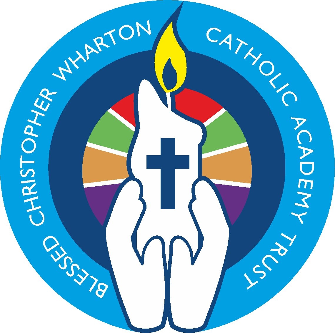 Blessed Christopher Wharton Catholic Academy Trust
