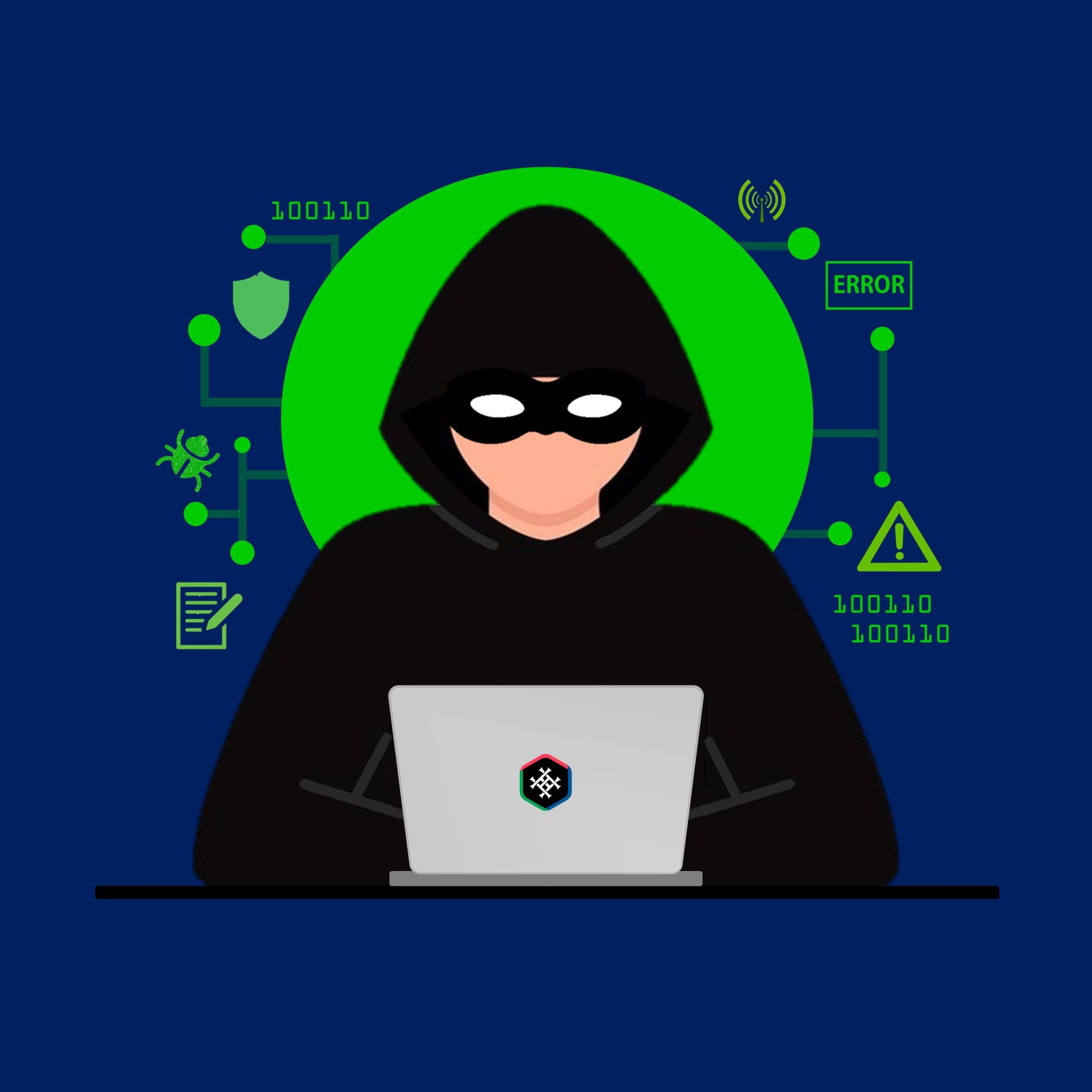 CyberWiki - 🔍 Banner Grabbing: A key technique to identify the ...