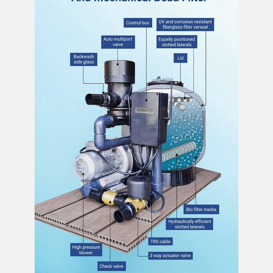 Filtertech System M Sdn. Bhd.