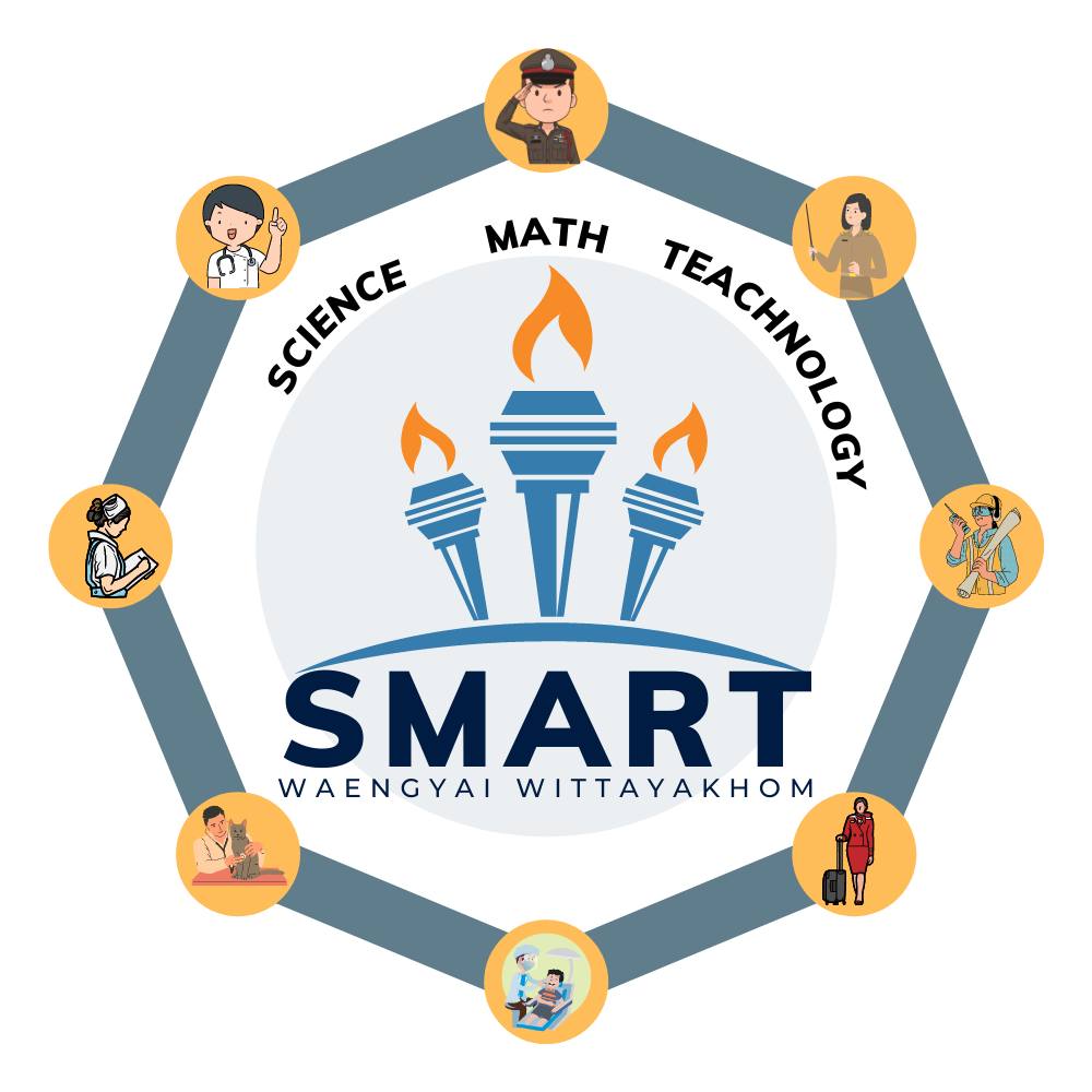 SMART Program W.Y.K | Khon Kaen