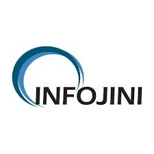 USA Allied Jobs X-RAY | CT | MRI |Rad Tech | Ultrasound | SPT | Surg ...
