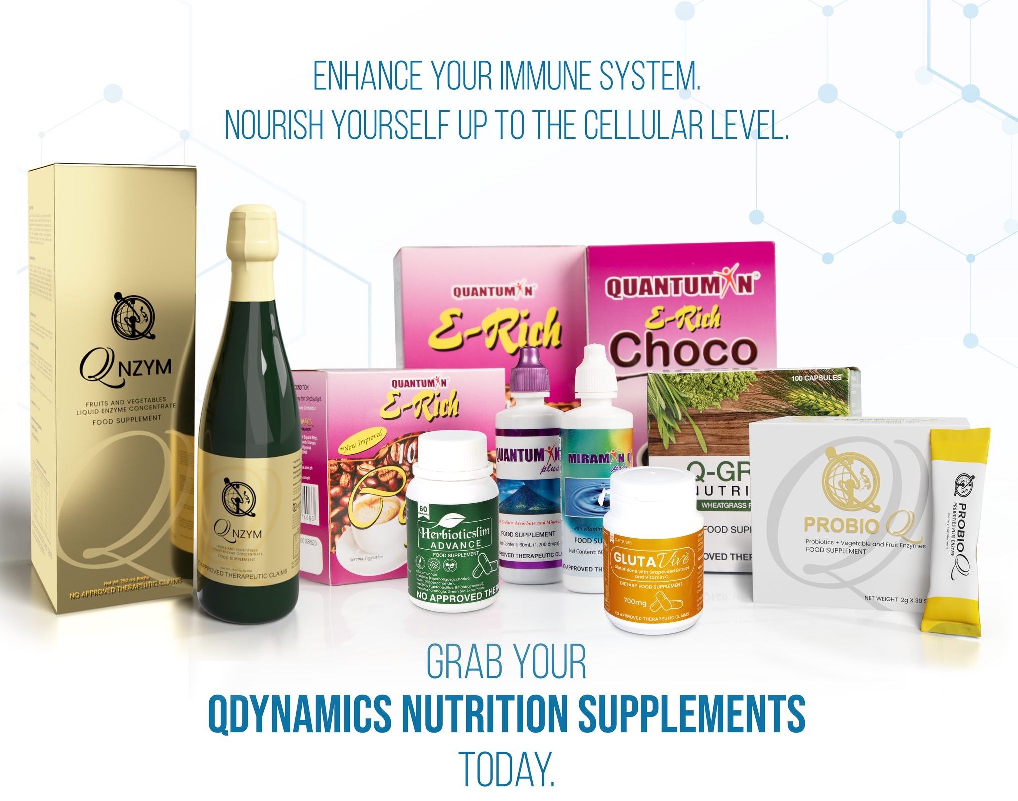 Qdynamics Global Products