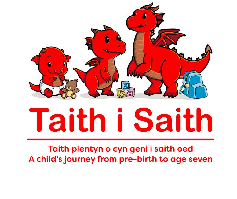 Taith i saith Môn | Holyhead