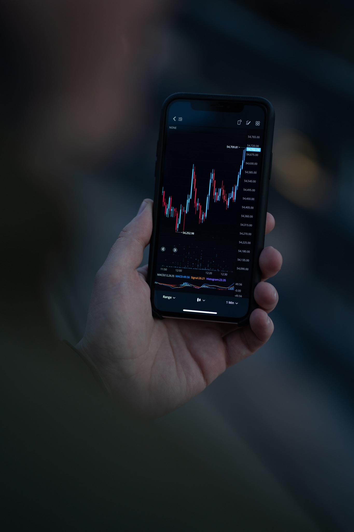 Forex Trading - Smart Investment | Dubai