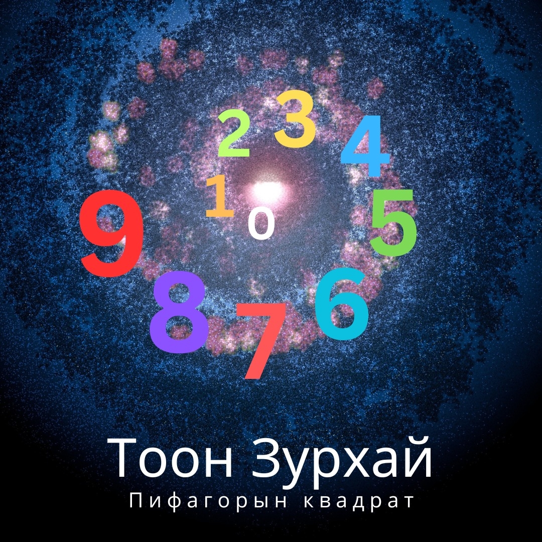 Тоон зурхай | Bayan-golyyn dugang
