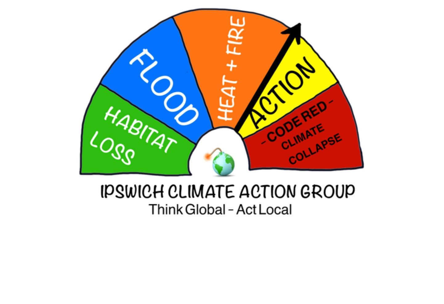 Ipswich Climate Action Group