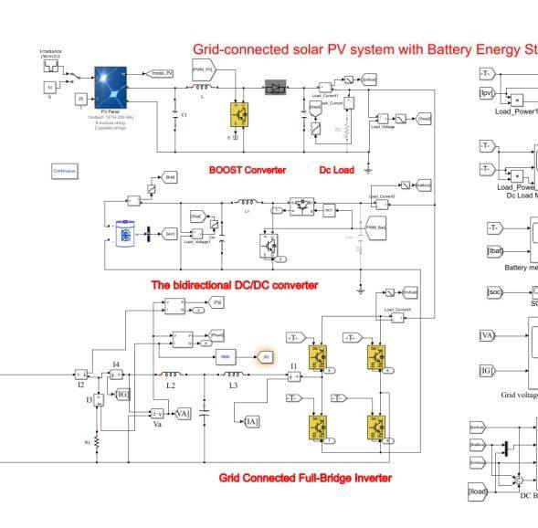 Electronics, Electrical & Embedded Systems | Facebook