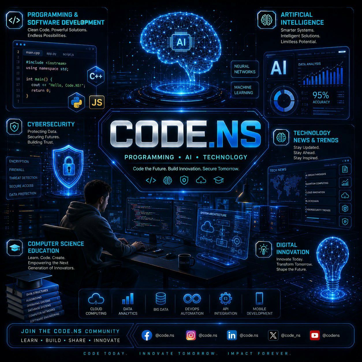 C VS C++ . . . انتظر المزيد من المقارنات | Code.NS
