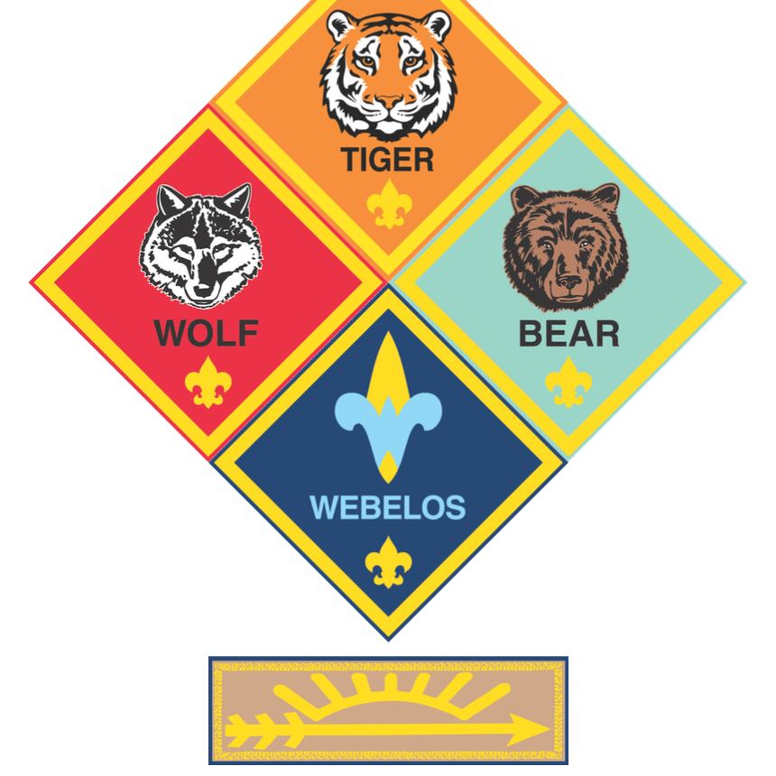 Cub Pack 77 Enterprise, Alabama