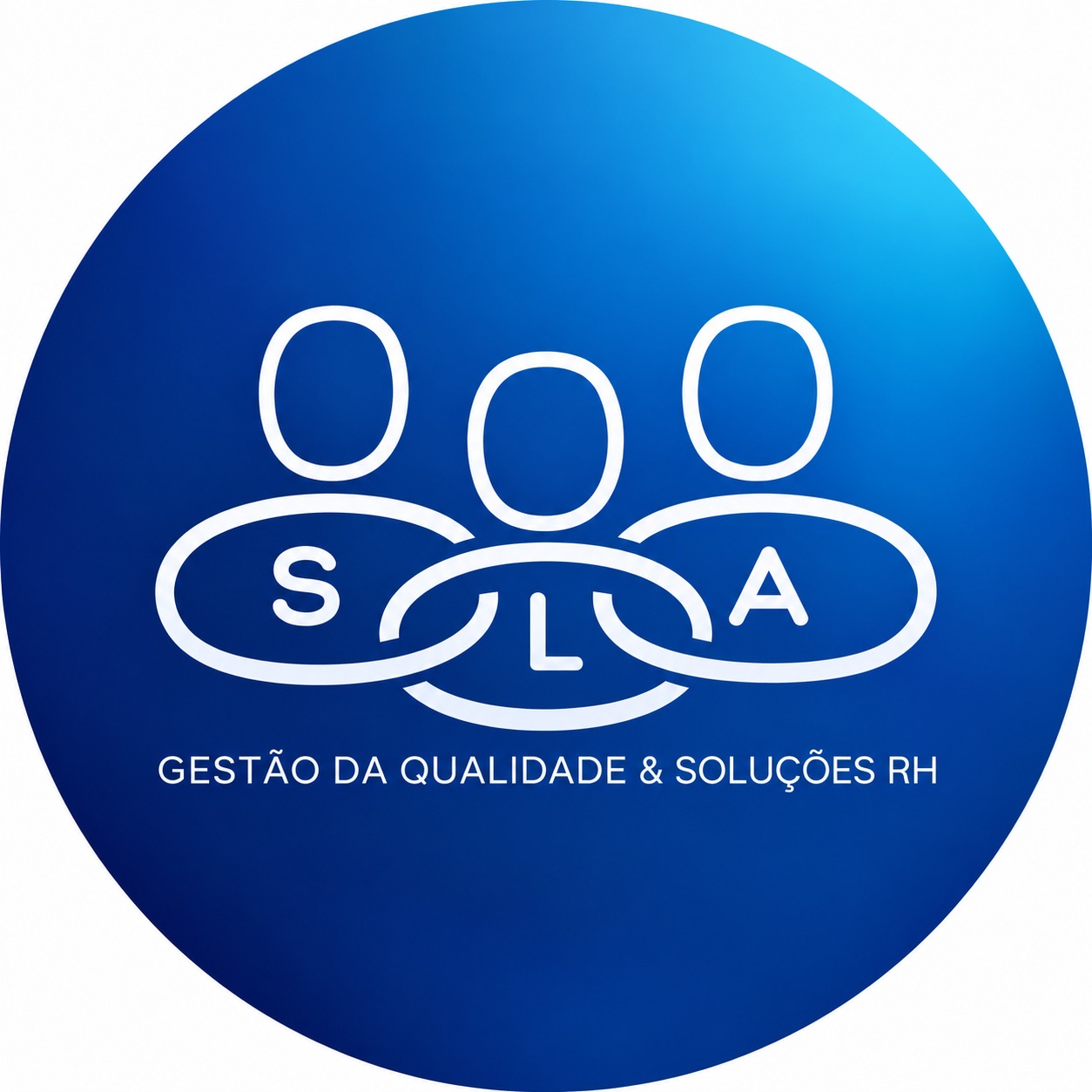 SLA - Gestão da Qualidade & Soluções RH