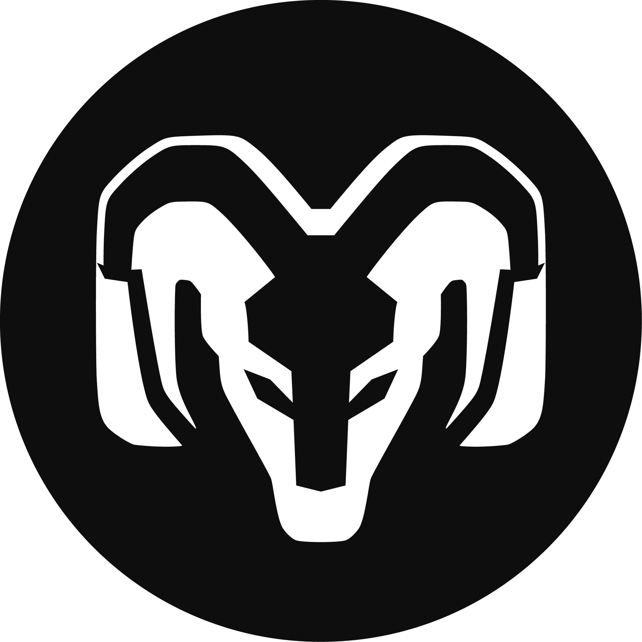 Rockingham RAM | Perth WA