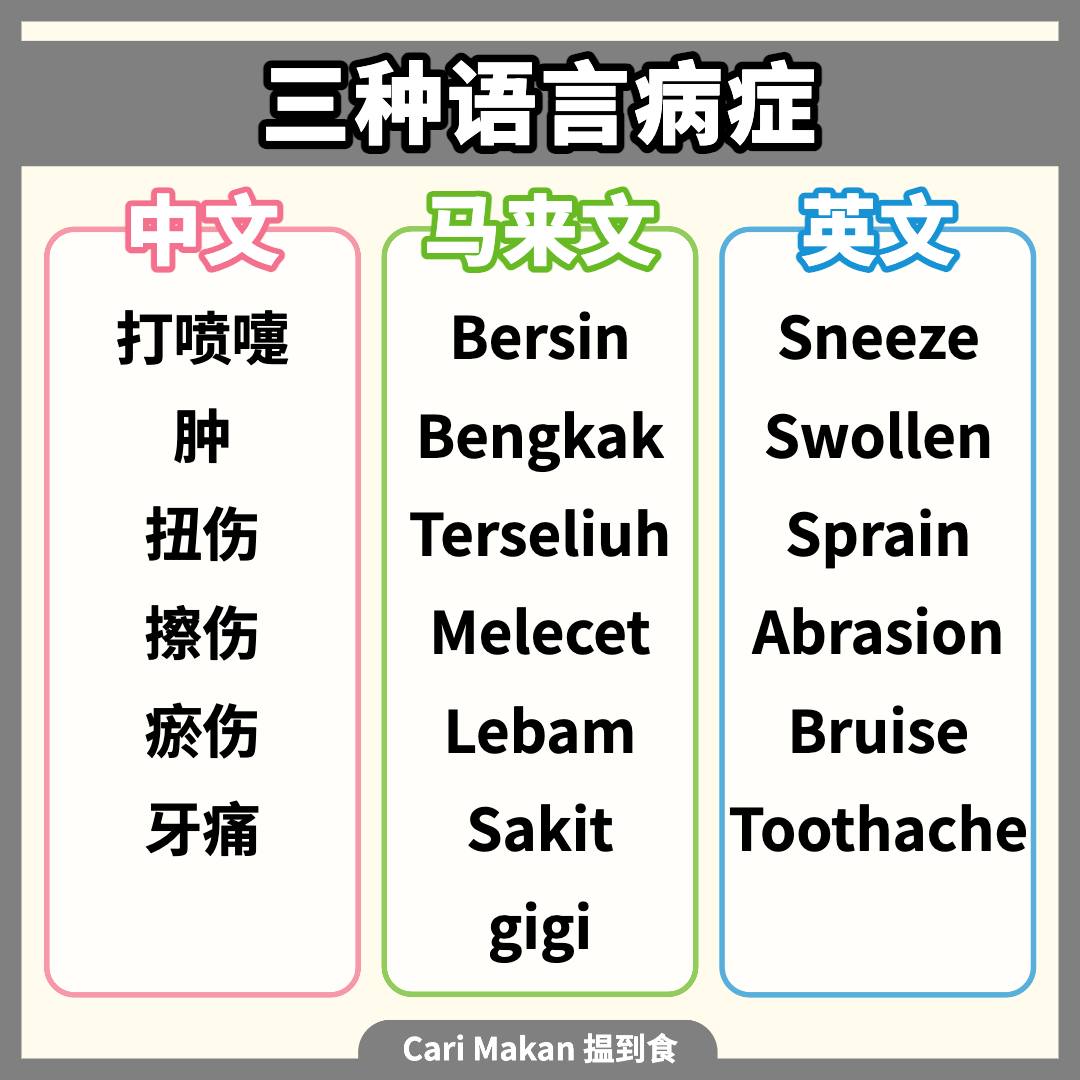 SuanHeoh Ooi