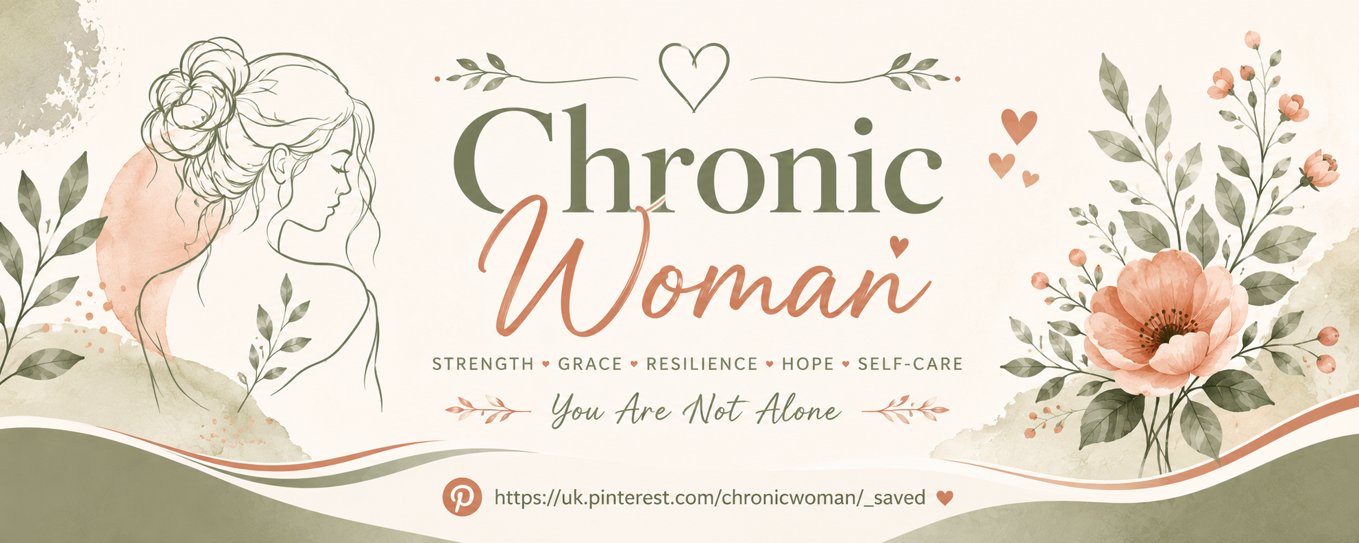 ‘Common Spinal Disc Problems’ ~Normal... - Dear Fibromyalgia | Facebook