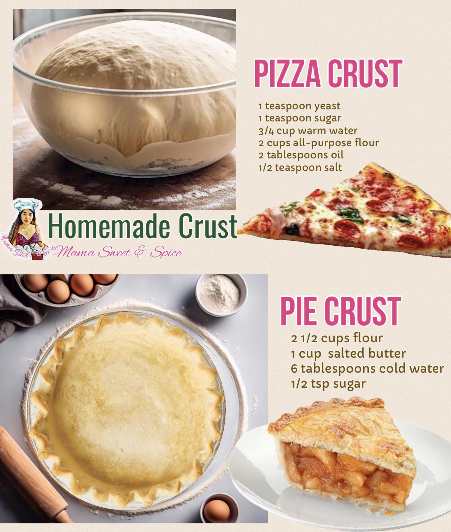Mama - Love a perfect crust! Homemade Doughs 1. Pie Crust Recipe This ...