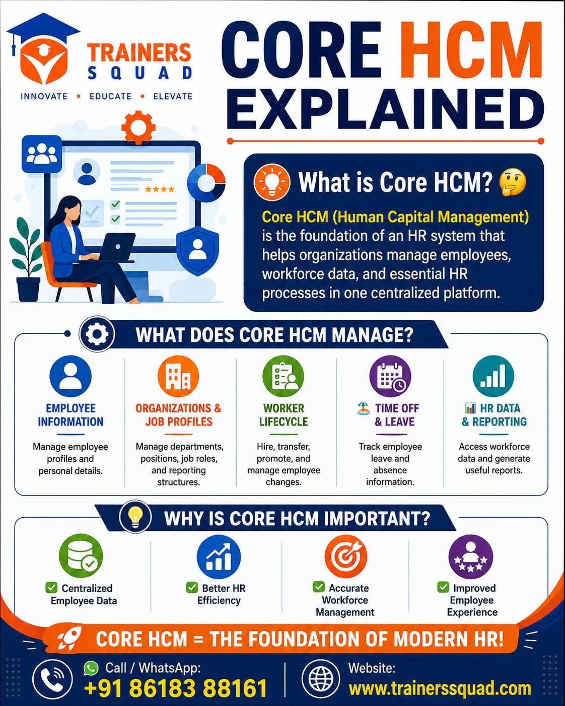 user_ What is Core HCM and its importance in modern HR