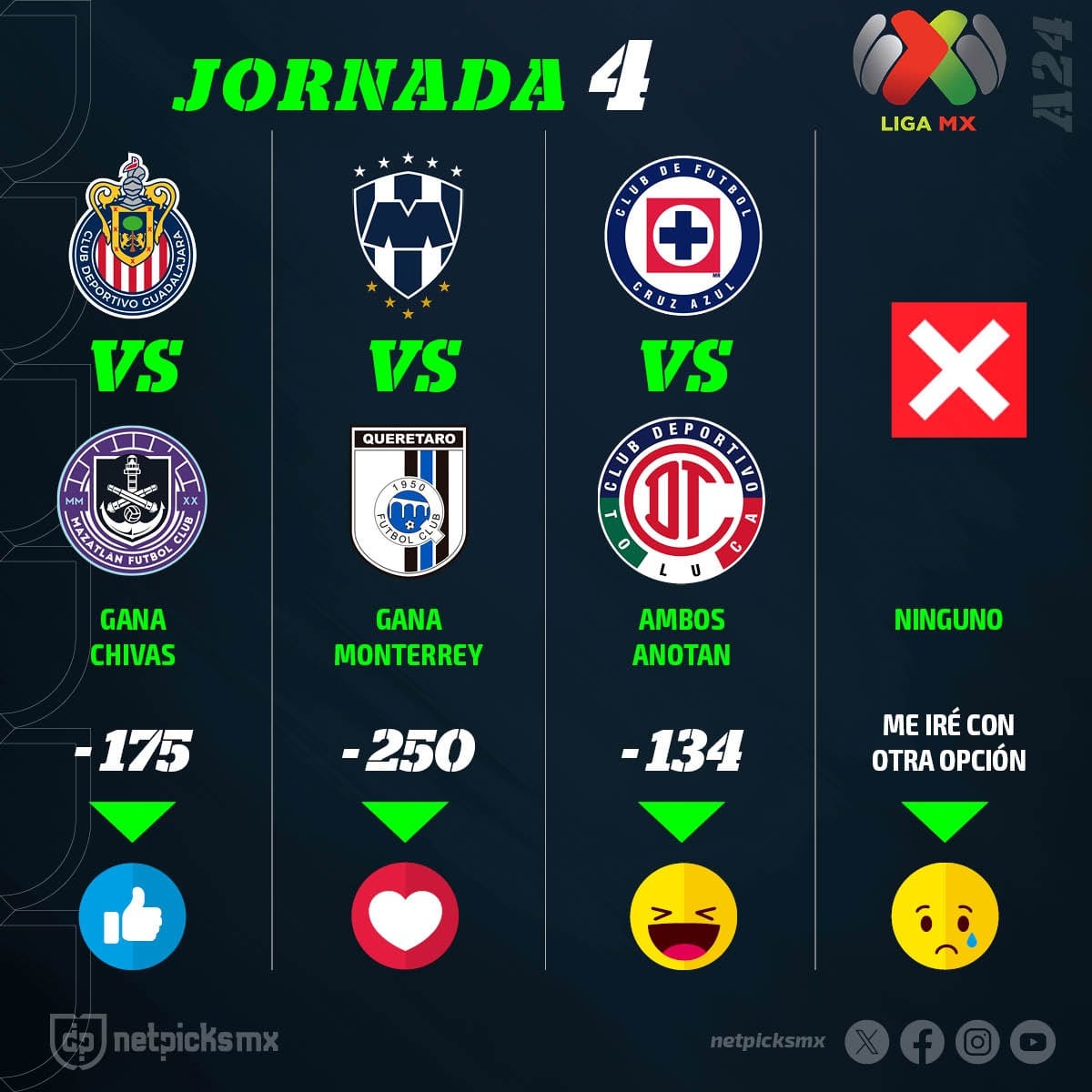 NetPicks - ¿𝐂𝐮𝐚́𝐥 𝐞𝐬 𝐞𝐥 #Pick 𝐪𝐮𝐞 𝐧𝐨 𝐩𝐮𝐞𝐝𝐞 𝐟𝐚𝐥𝐭𝐚𝐫 𝐞𝐬𝐭𝐞 𝐟𝐢𝐧 𝐝𝐞 𝐬𝐞𝐦𝐚𝐧𝐚 𝐞𝐧 ...