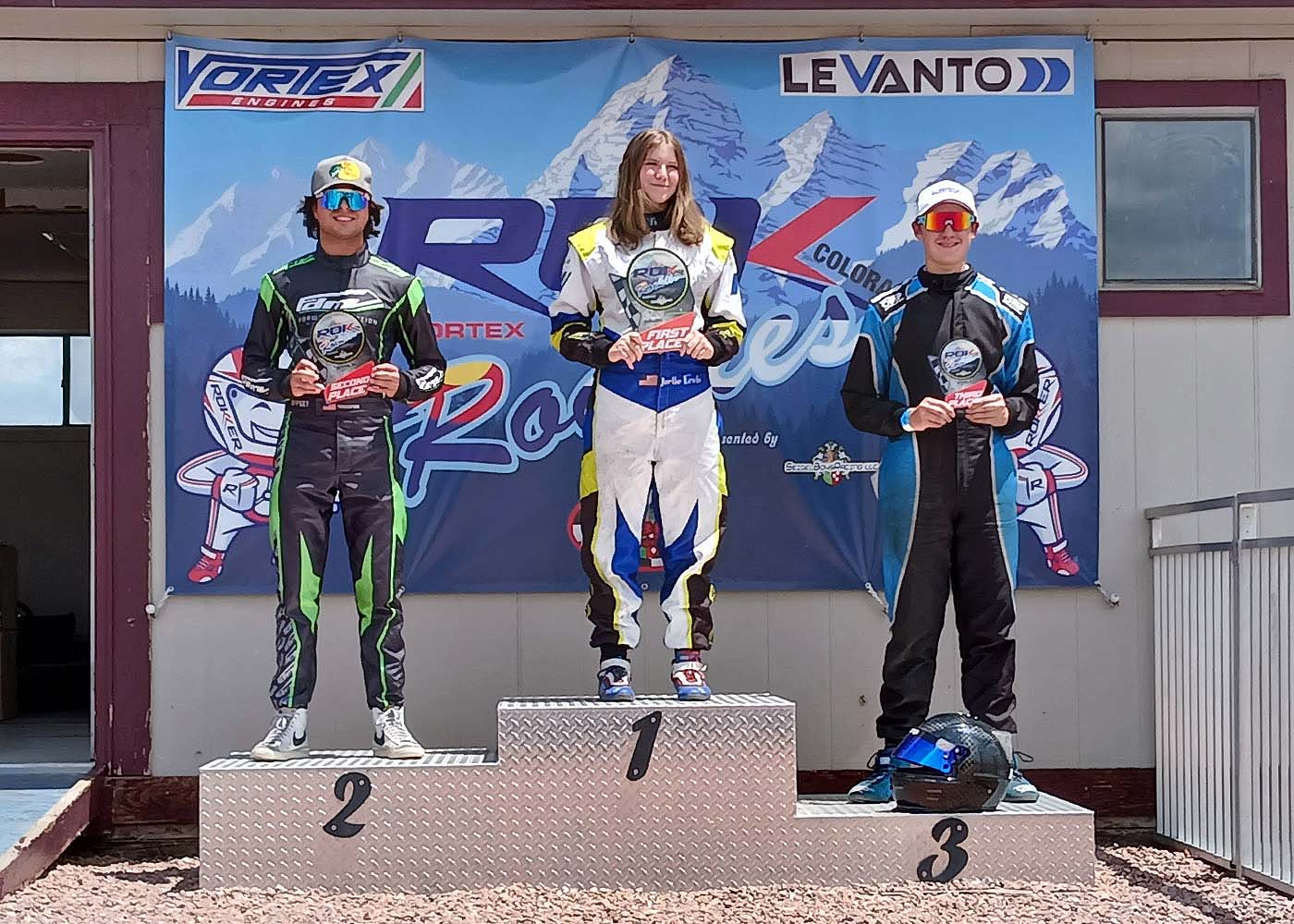 SBR Motorsports Park | Calhan CO