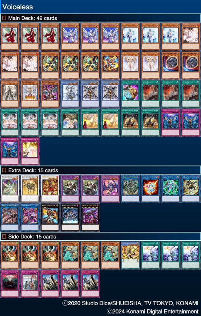 yugioh deck rating system Complete Custom for Yu-Gi-Oh! GX Yu-Gi-Oh deck ranking with Ryzeal