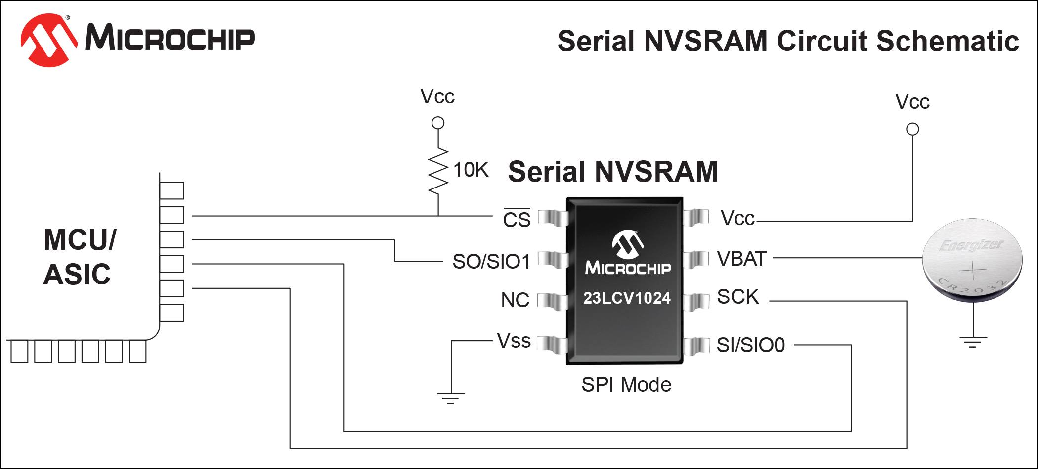 serial NVSRAM เบอร์ 23LC1024... - 123Microcontroller | Facebook