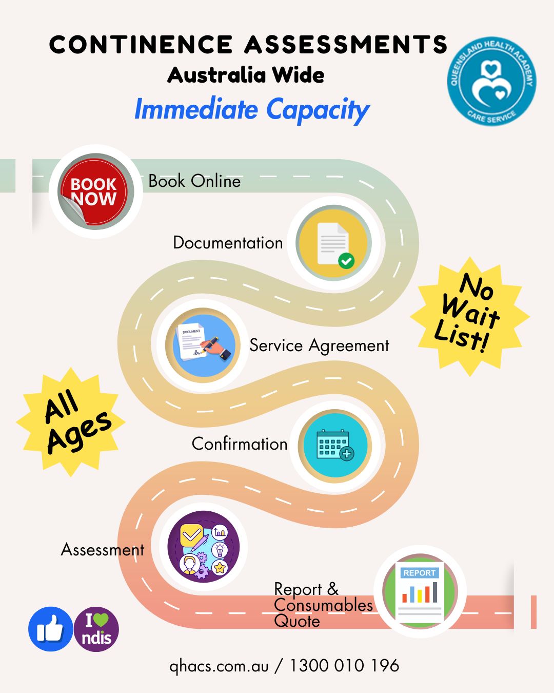 Queensland Health Academy Care Service | Gold Coast QLD