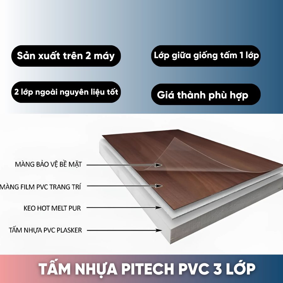 PHÂN BIỆT SỰ KHÁC NHAU... - Ván gỗ nhựa Pitech - PVC FOAM | Facebook
