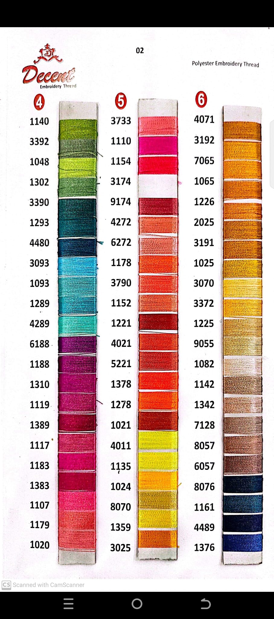 Crescent & Decent Embroidery Thread | Lahore