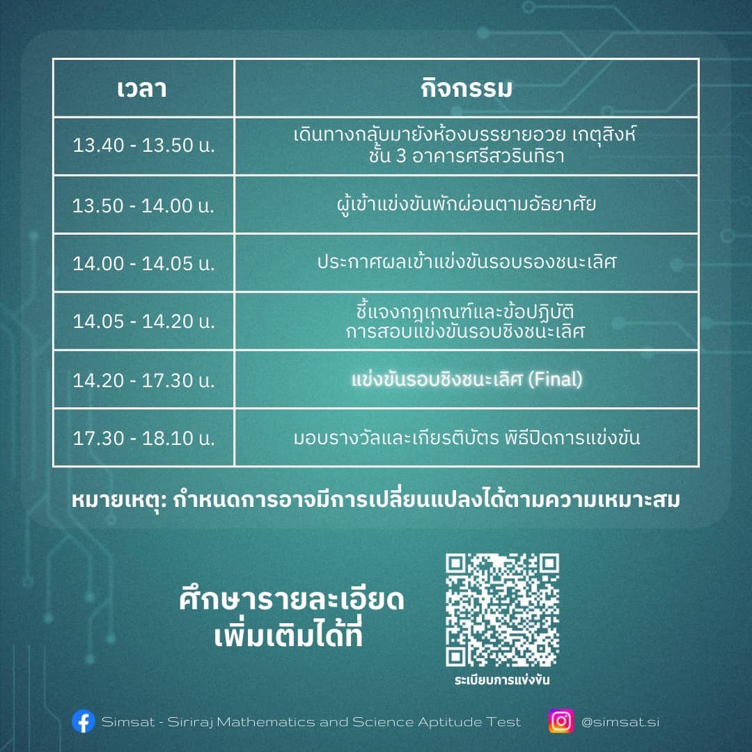 Simsat - Siriraj Mathematics and Science Aptitude Test | Bangkok
