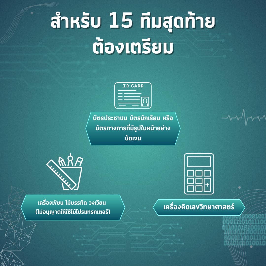 Simsat - Siriraj Mathematics and Science Aptitude Test | Bangkok