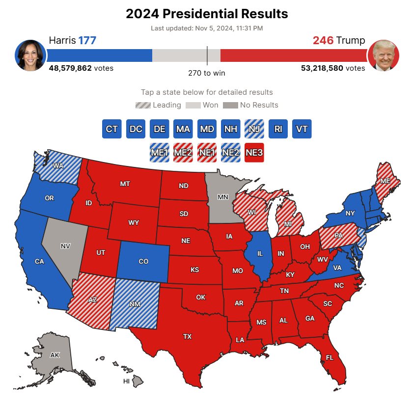 NEWSMAX - PROJECTION: NEWSMAX projects Kamala Harris to win the state ...