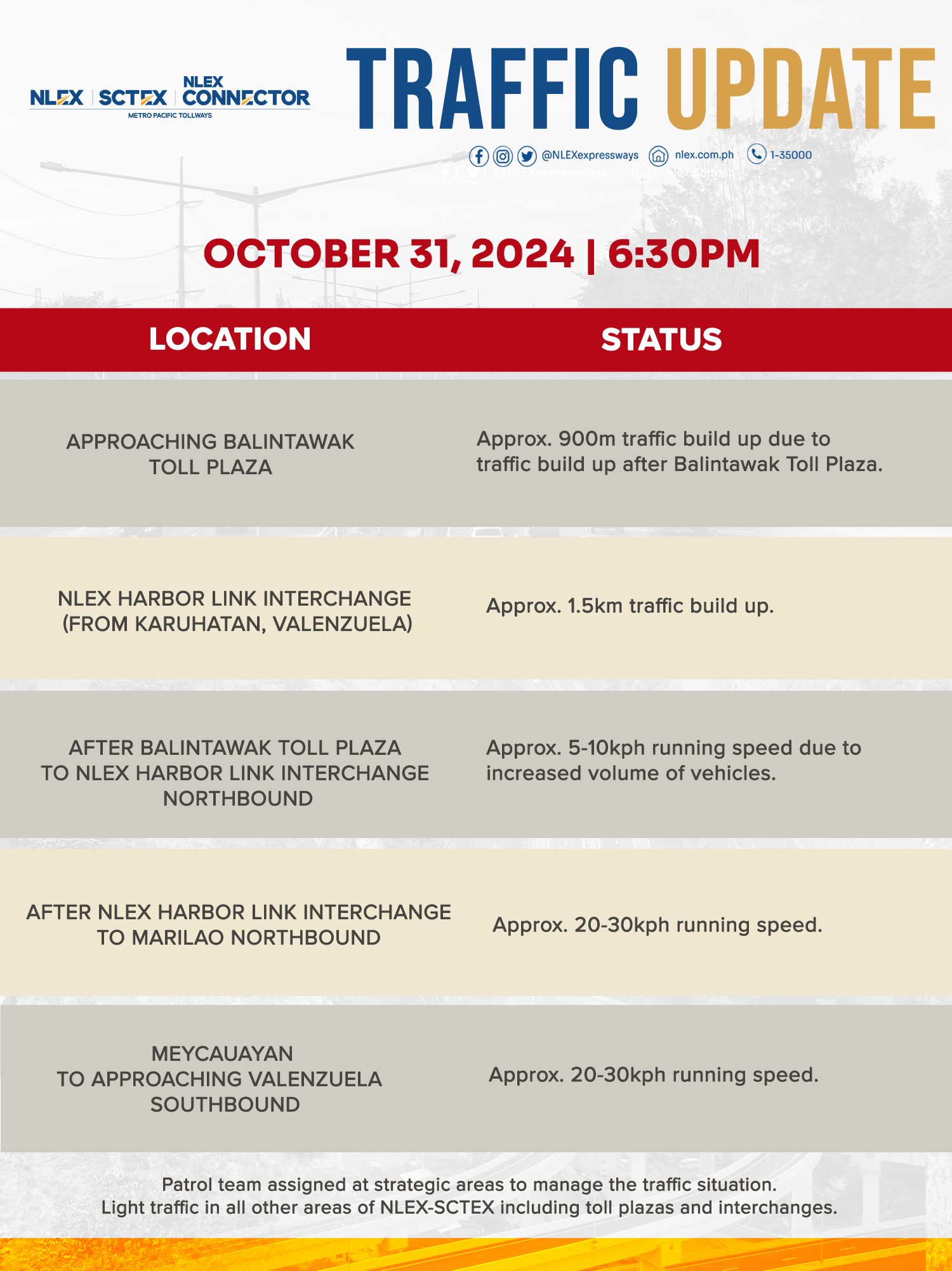 #NLEXTrafficUpdate October 31, 2024 |... - NLEX Corporation | Facebook