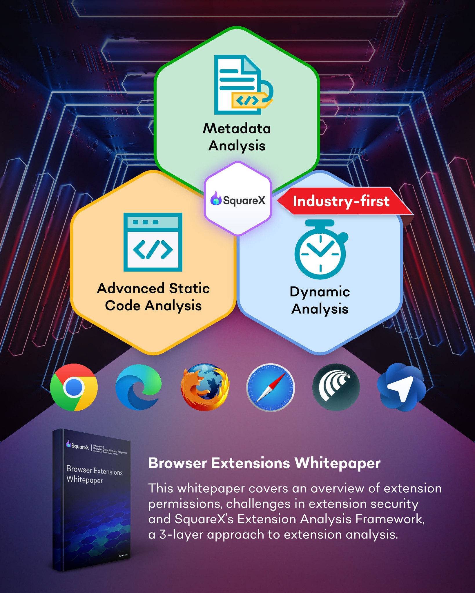 SquareX - Browser extensions are productivity powerhouses, but they ...