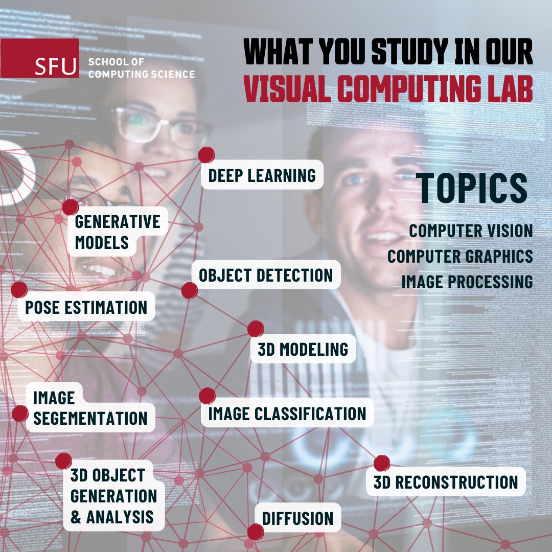 SFU Professional Computer Science | Burnaby BC