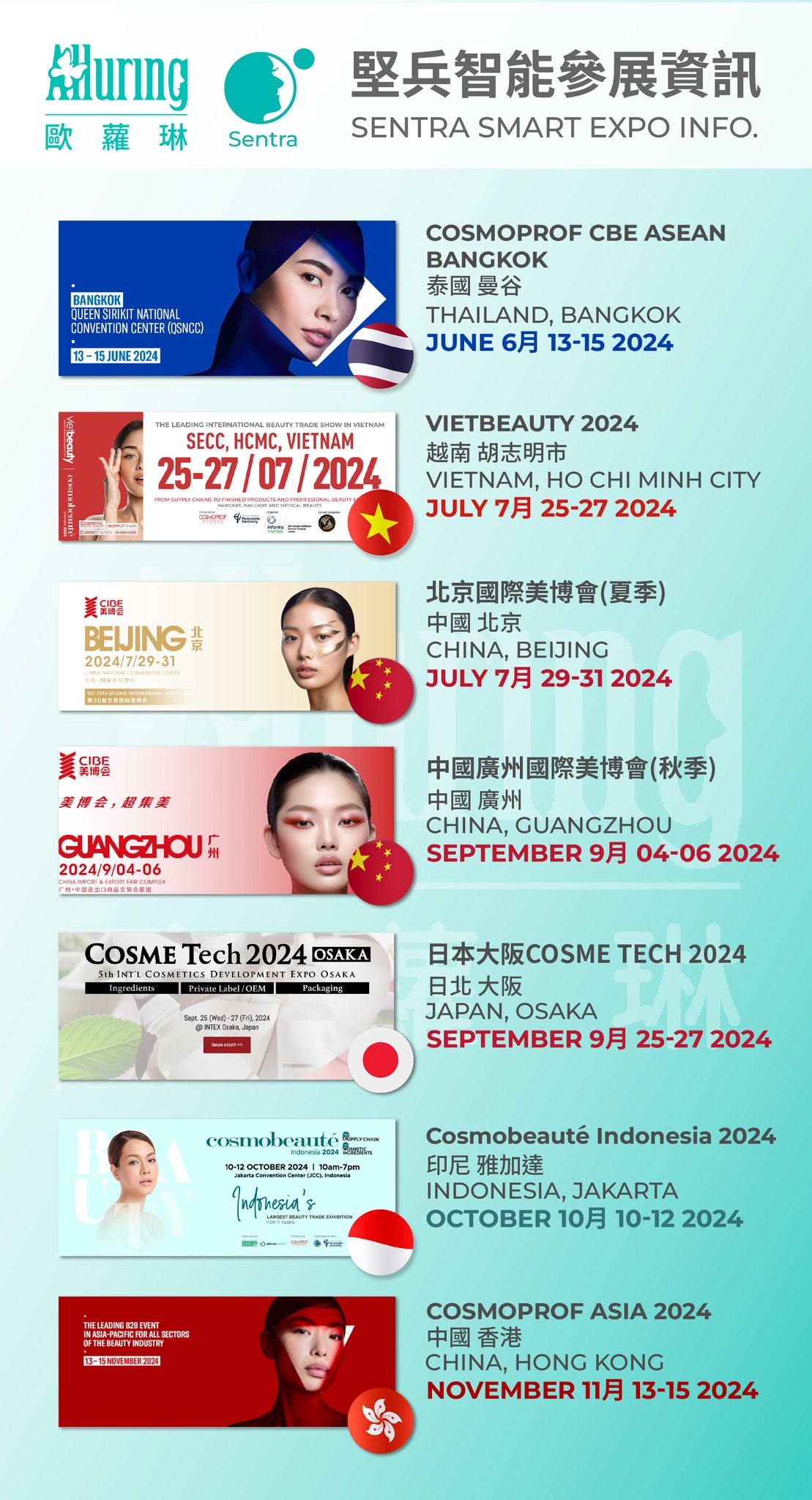 🌟 Exciting News from Sentra Smart... - 堅兵智能科技 SentraSmart | Facebook