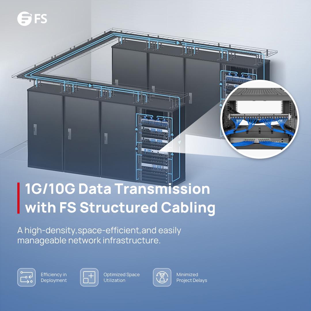 FS.com - Built for data centers. Engineered for growth. FS pre ...