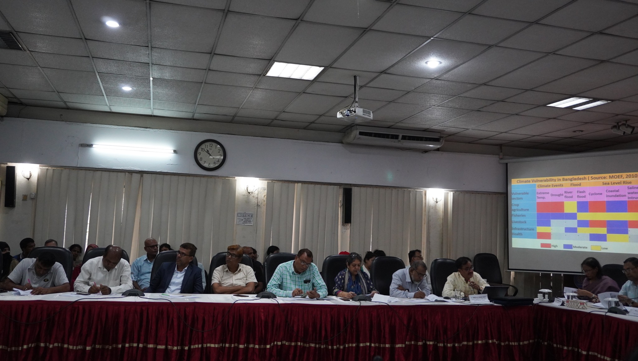 Association for Land Reform and Development (ALRD) | Dhaka