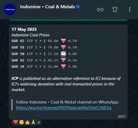 Indomine - 📉 Indomine Coal Prices (ICP) - May 17, 2025 📉... | Facebook