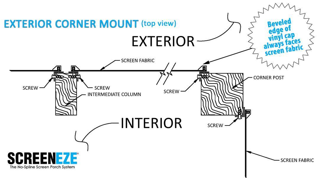 SCREENEZE - The versatility of SCREENEZE allows you to... | Facebook