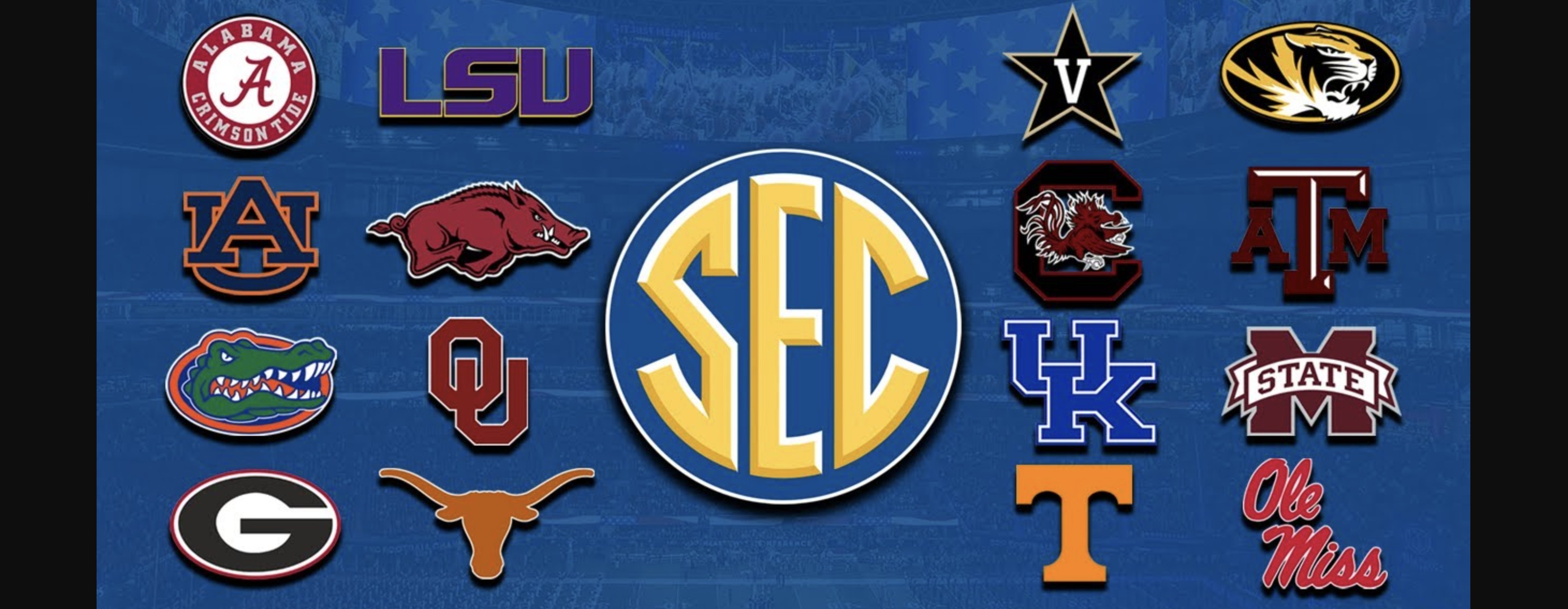 SEC Football Country