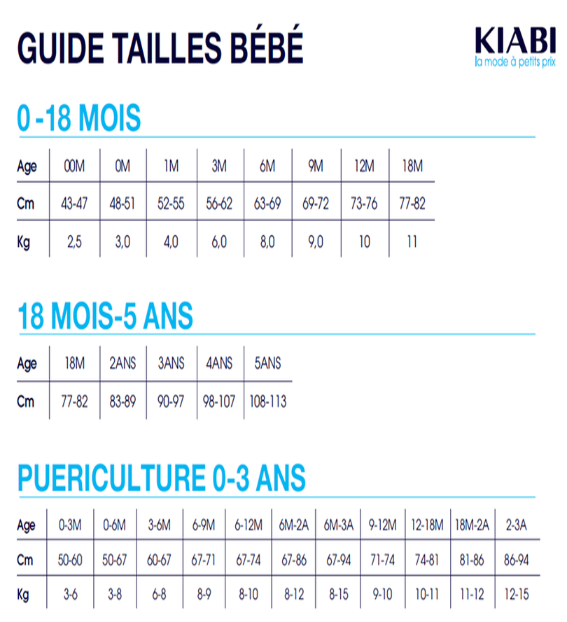 Pantalon De Jogging Bleu Foncé Fille Kiabi - Taille 24 Mois, Occasion Très Bon état, 100% Acrylique