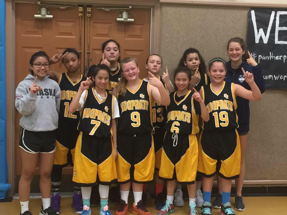 Hoop Rat Basketball Community