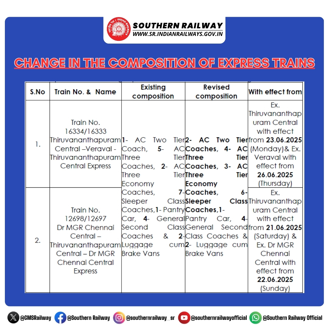 Coach Composition Revised! The coach... - Southern Railway | Facebook