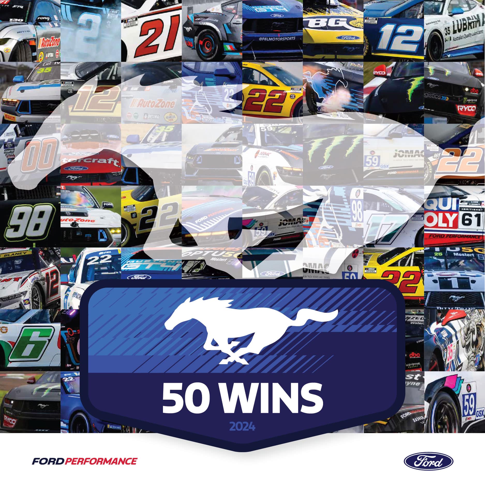 Celebrating a global milestone! 🏆 The... - Ford Performance